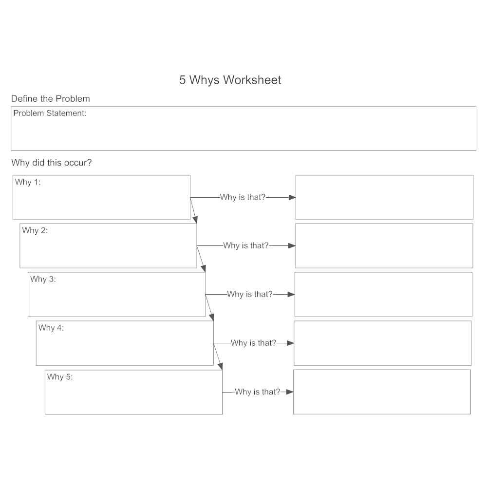 Example Image: 5 Whys - Worksheet