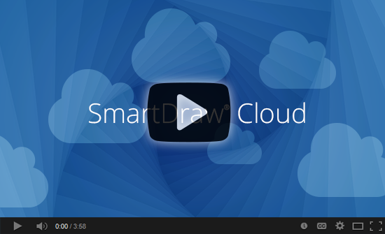smartdraw cloud