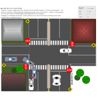 4-Way Intersection Accident Reconstruction