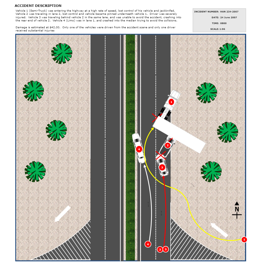Example Image: Highway Accident Reconstruction
