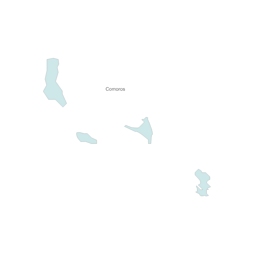 Example Image: Comoros