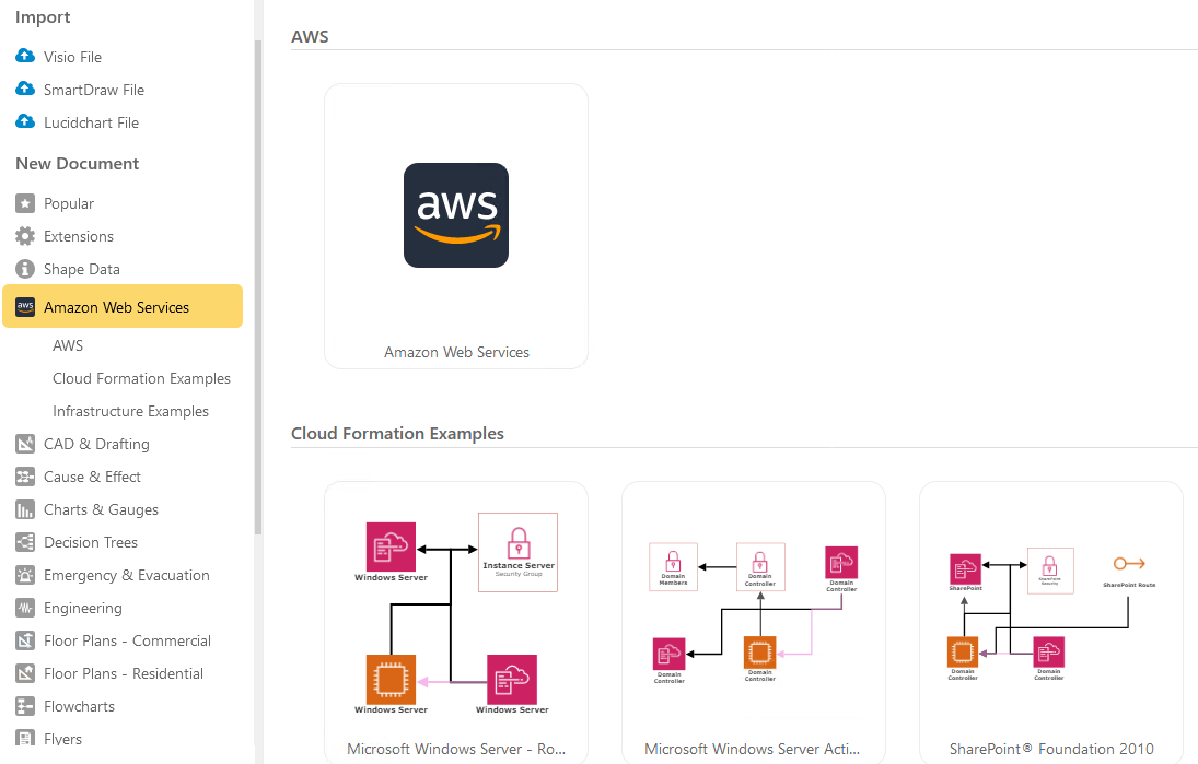 AWS diagram template