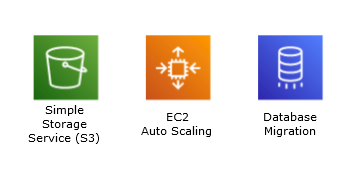 AWS service icons