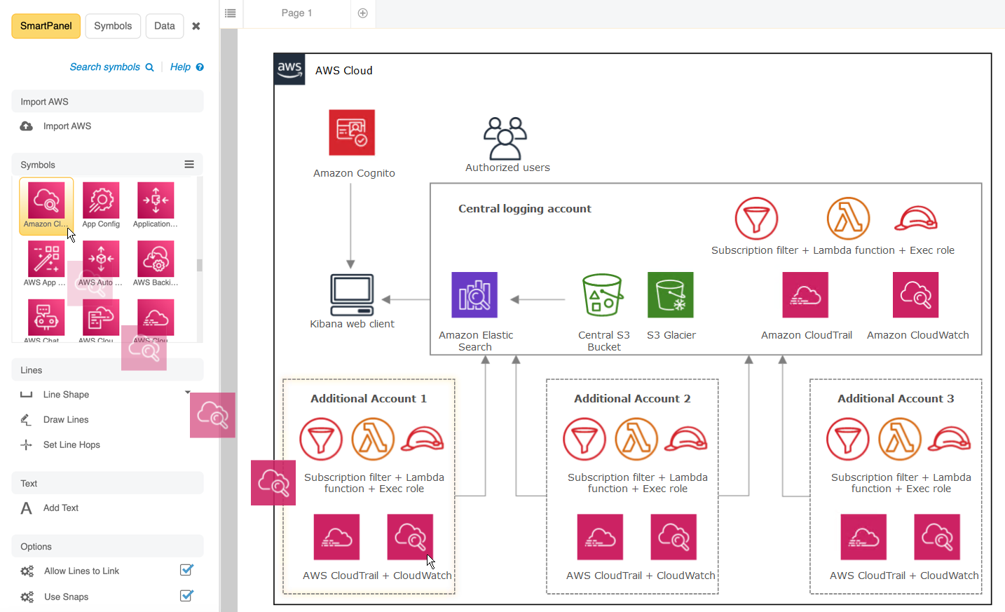 Drag and drop AWS icons to create an AWS diagram