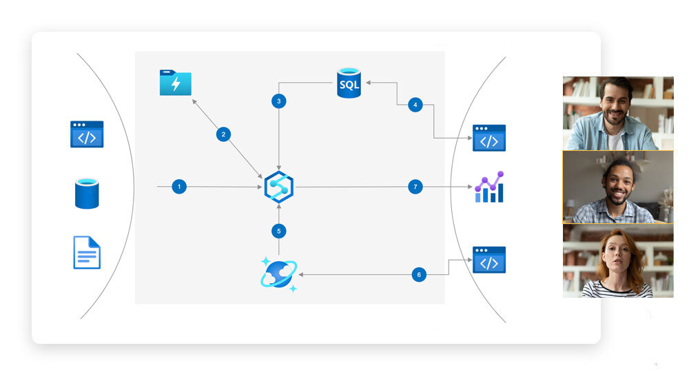Collaborate on Azure Diagrams