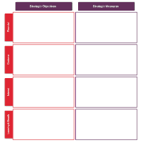 Balanced Scorecard Templates