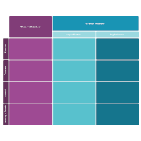 Balanced Scorecard 06