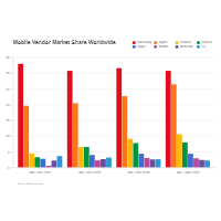 block graph template