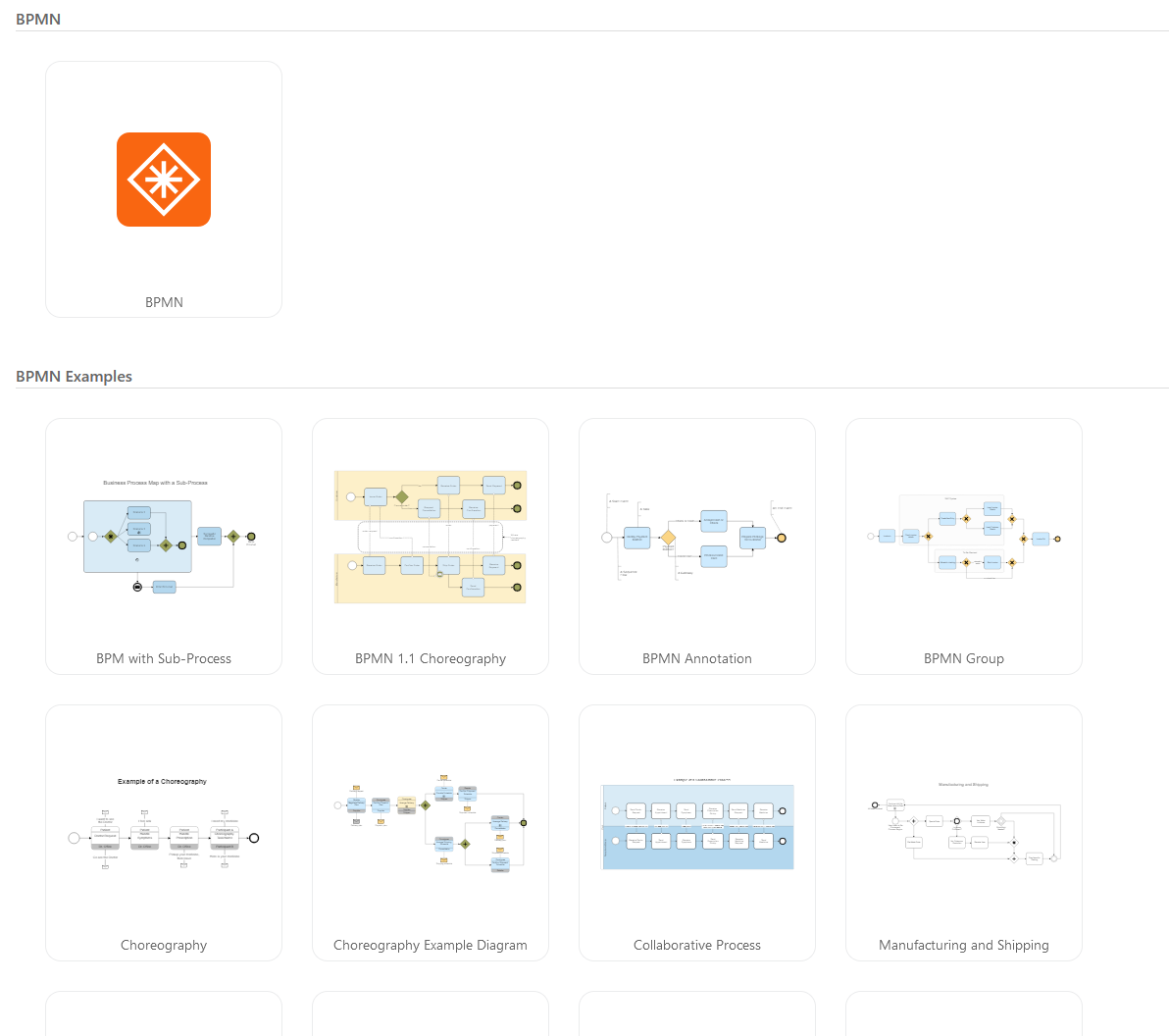 BPMN Diagrams with Online Business Process Management Software