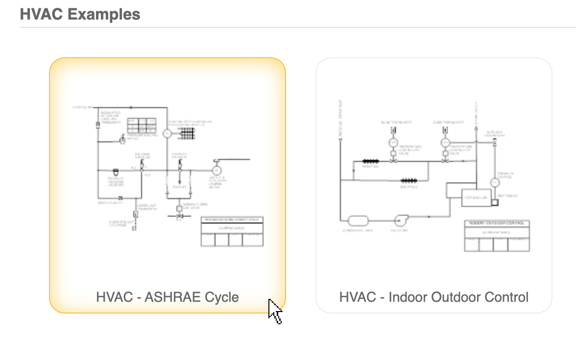 HVAC templates