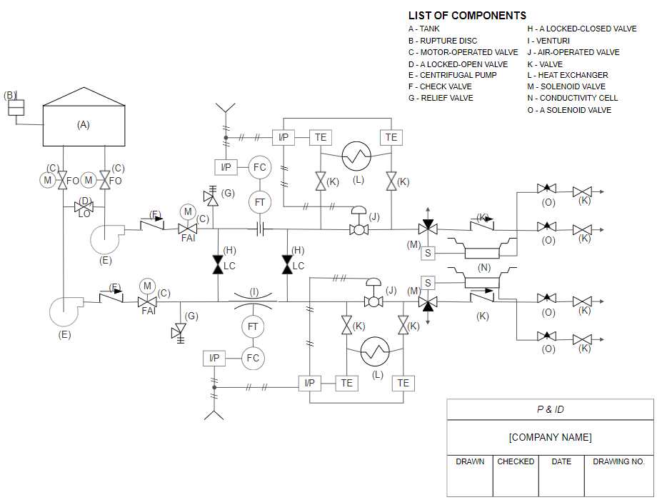 CAD piping diagram