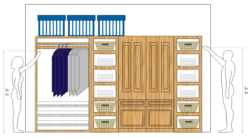 Cabinet design example