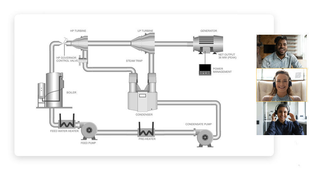 Collaborate on Piping Diagrams