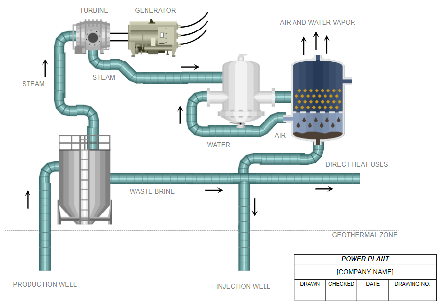 Mechanical Schematic Drawing Software