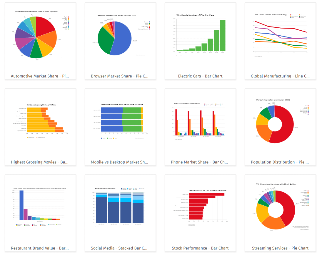 Better Charts and Graphs for Excel Try This Chart Maker Free