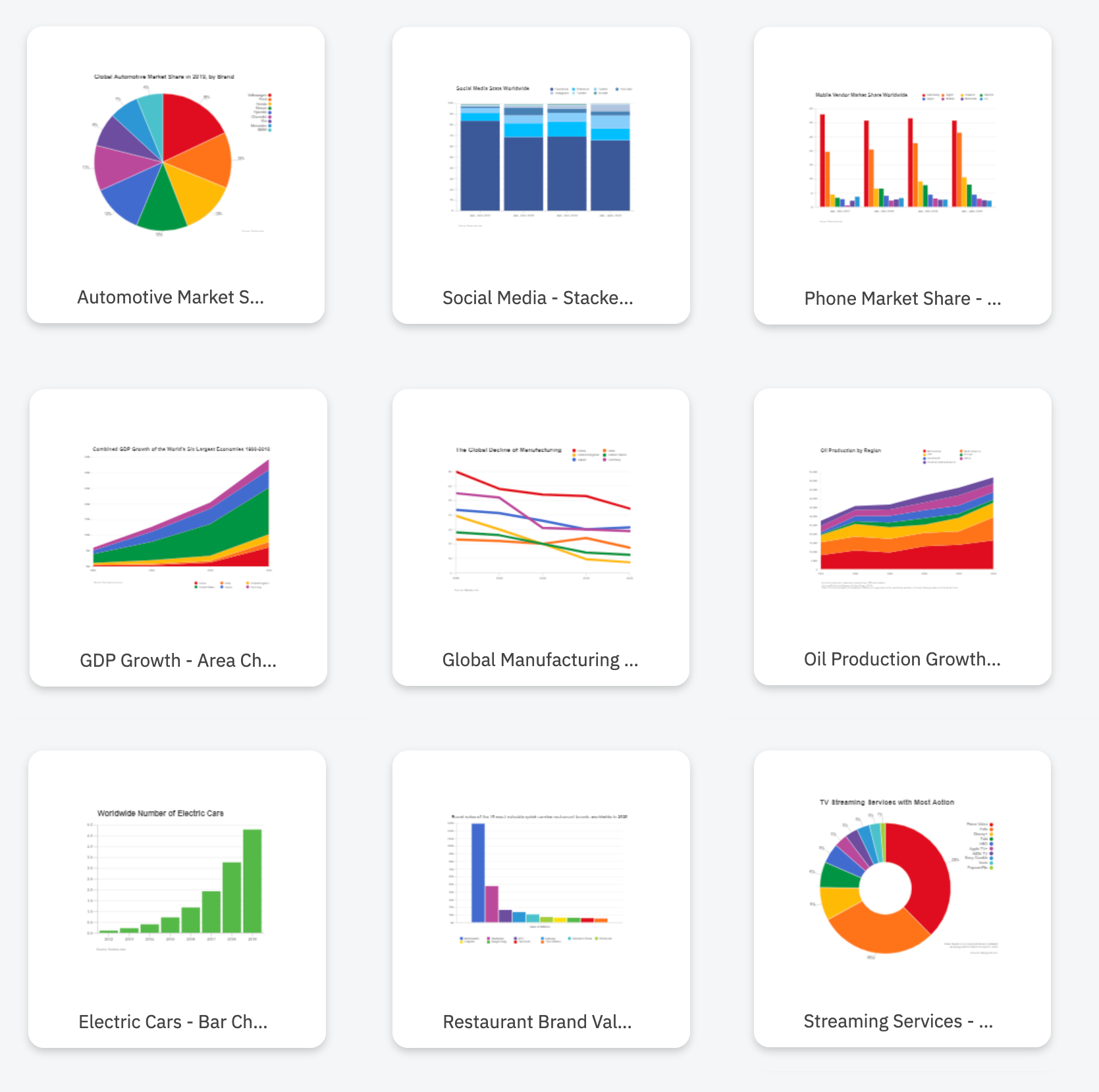 Chart Creator From Excel 