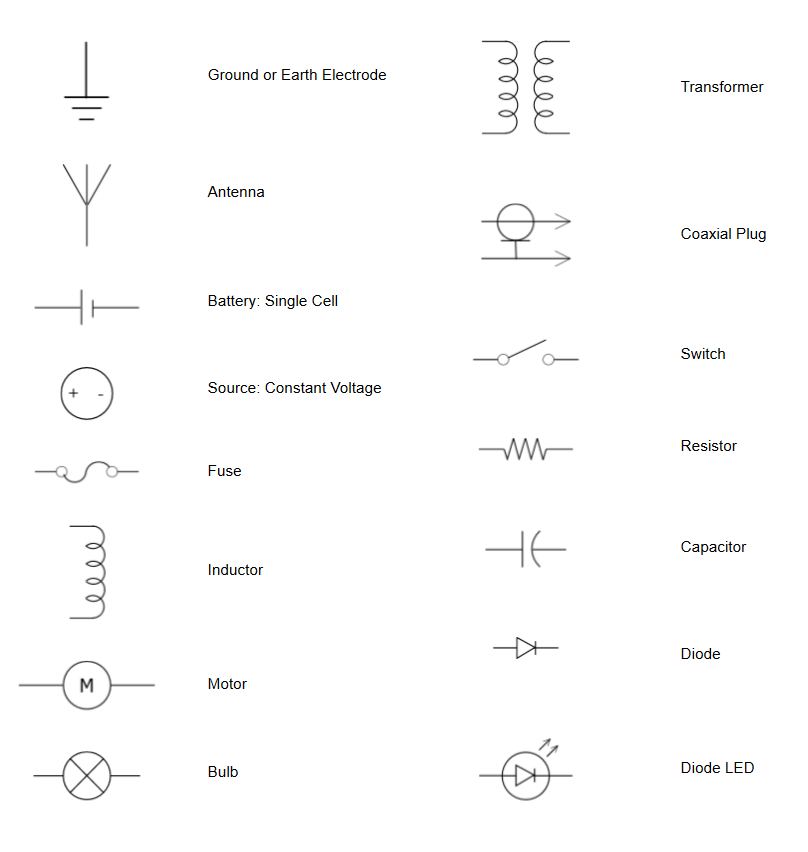 Electrical Symbols Try Our, Common Electrical Wiring Symbols
