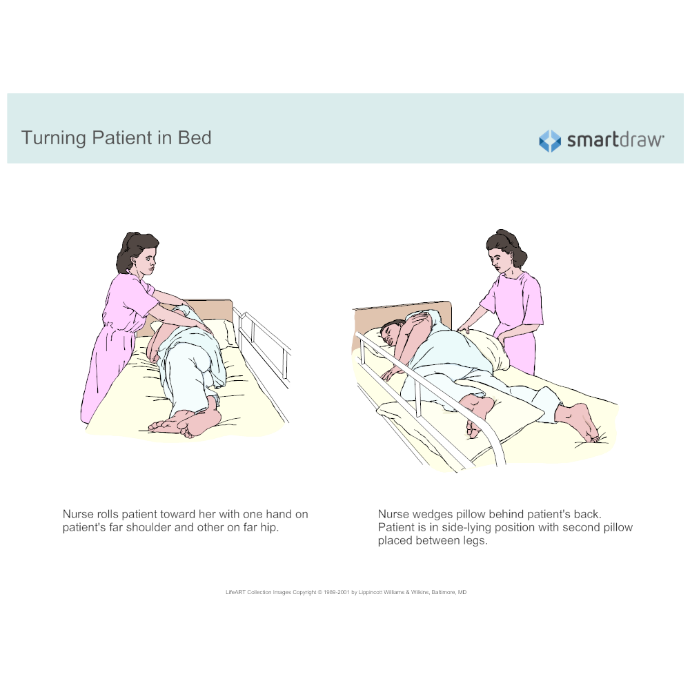 Patient Turning Chart