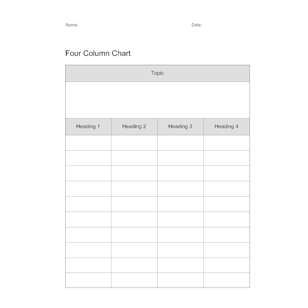 column chart example Four Column Chart