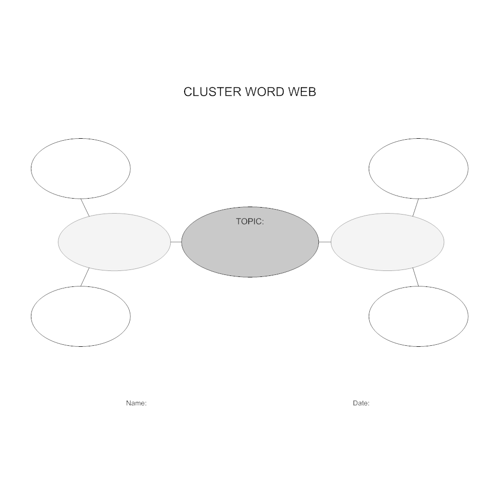 Cluster Word Web Template 