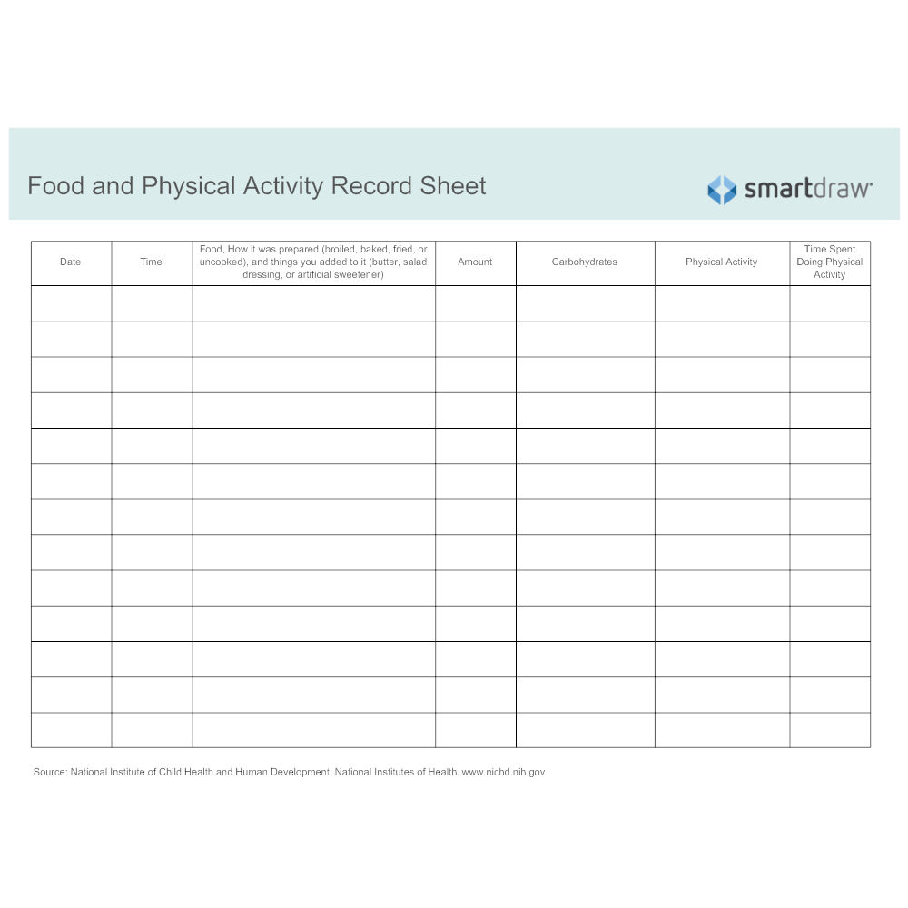 Activity Record Example