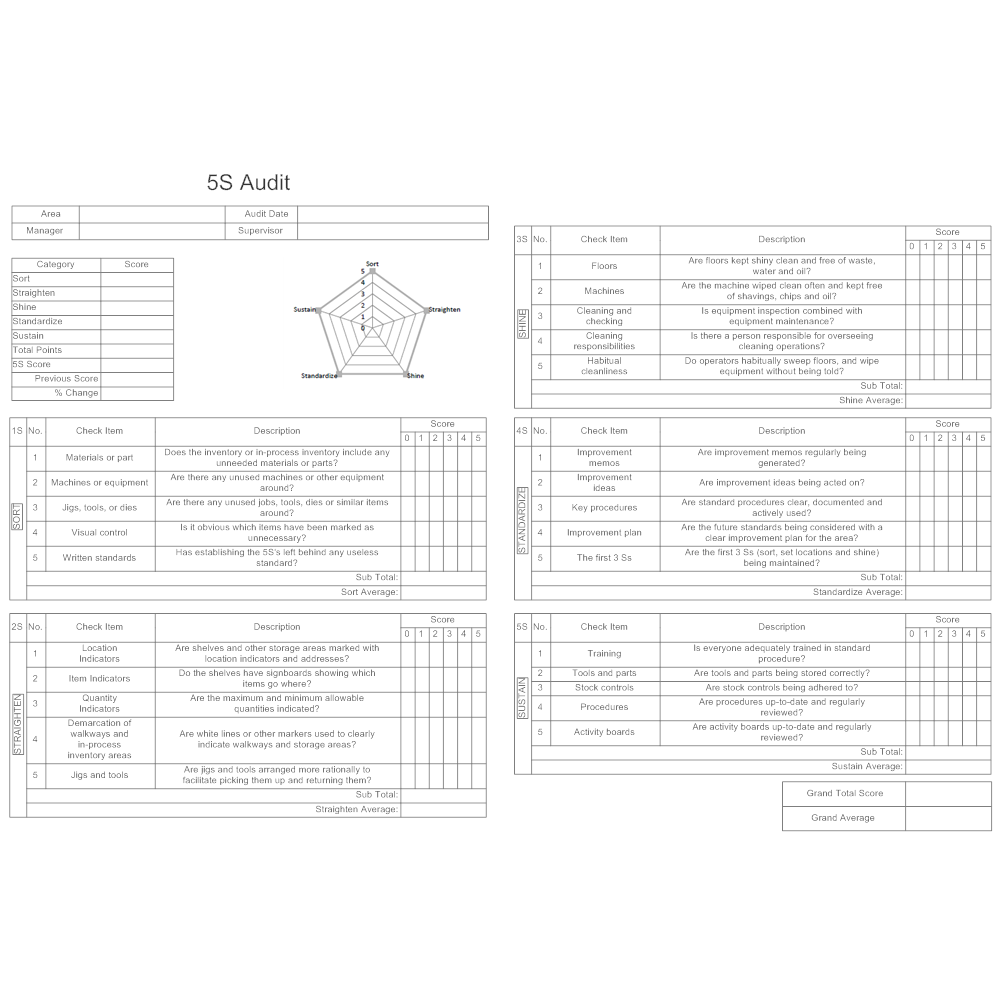 5s-audit-form-type-1