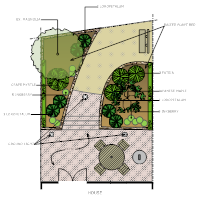 Landscape Design Templates