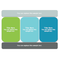 Common Factor Examples