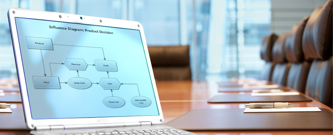 influence-diagram-what-is-an-influence-diagram