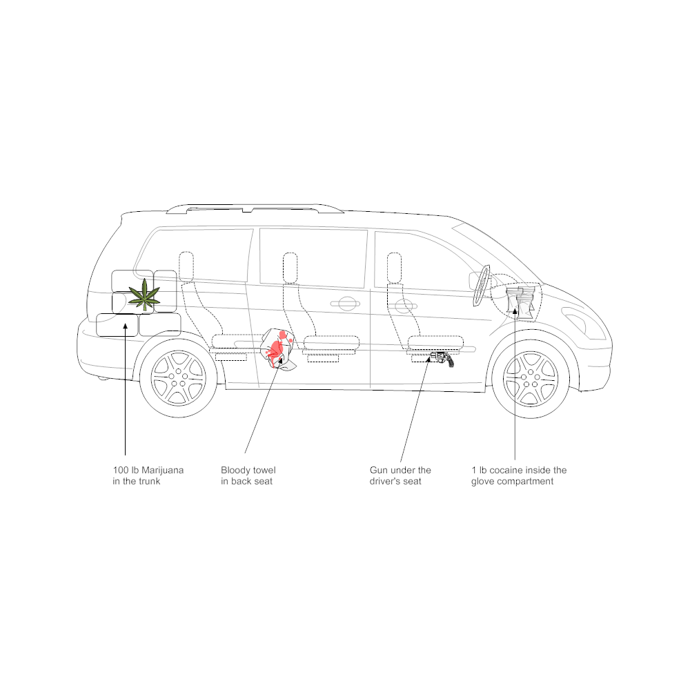 Example Image: Crime Scene - Drug Possession