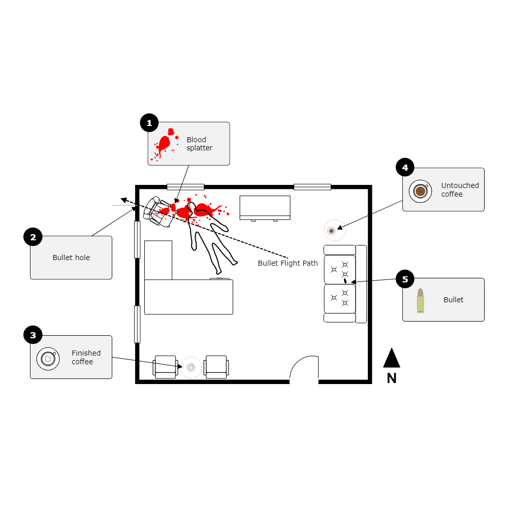 Example Image: Crime Scene - Office