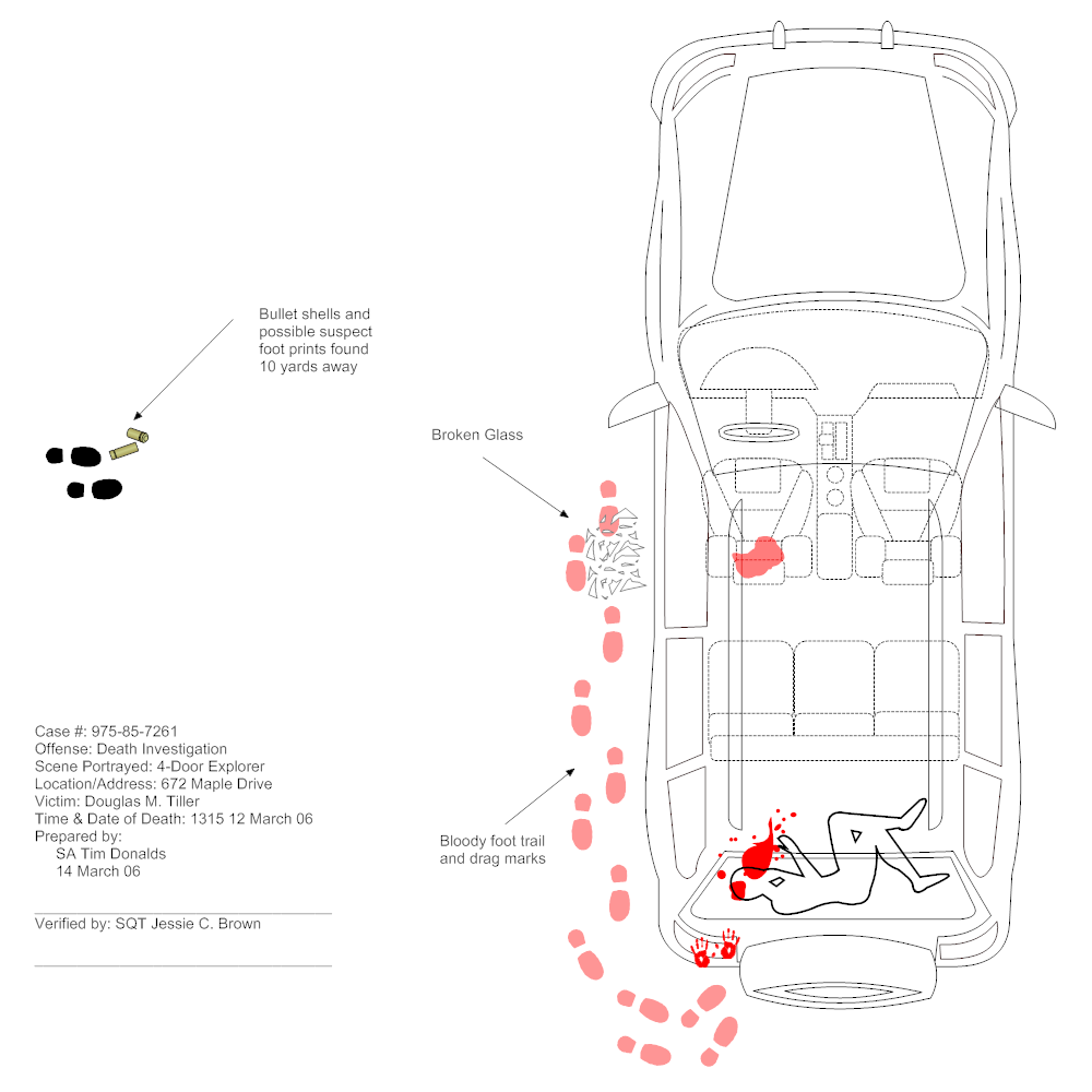 crime-scene-report