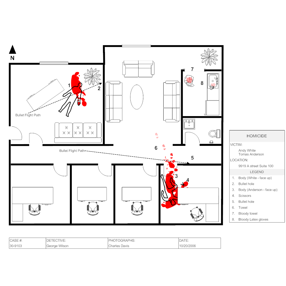 Example Image: Workplace Crime Scene