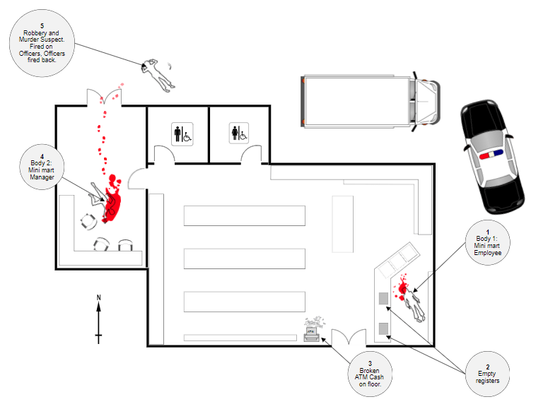 Crime Scene Template Crime Scene Diagram 4289