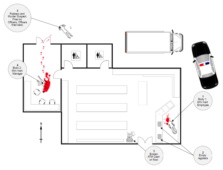 47 New Sketches crime scene using smart drawing for Creative Ideas