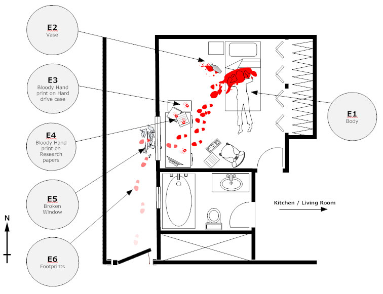 72 Simple Sketches crime scene using smart drawing for Kids