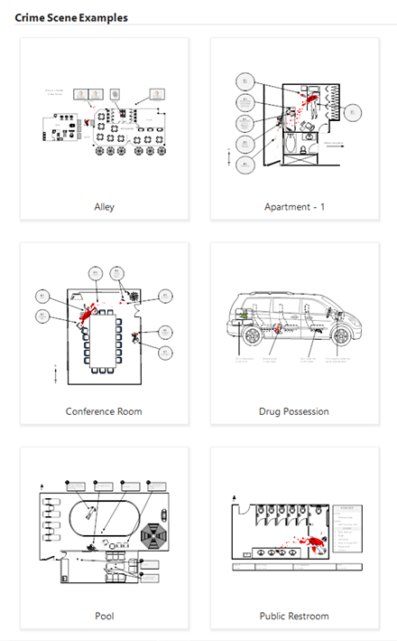 crime-scene-tips-for-creating-effective-crime-scene-diagrams