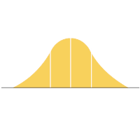 Curve Chart Templates