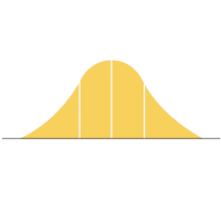 Bell Curve 02