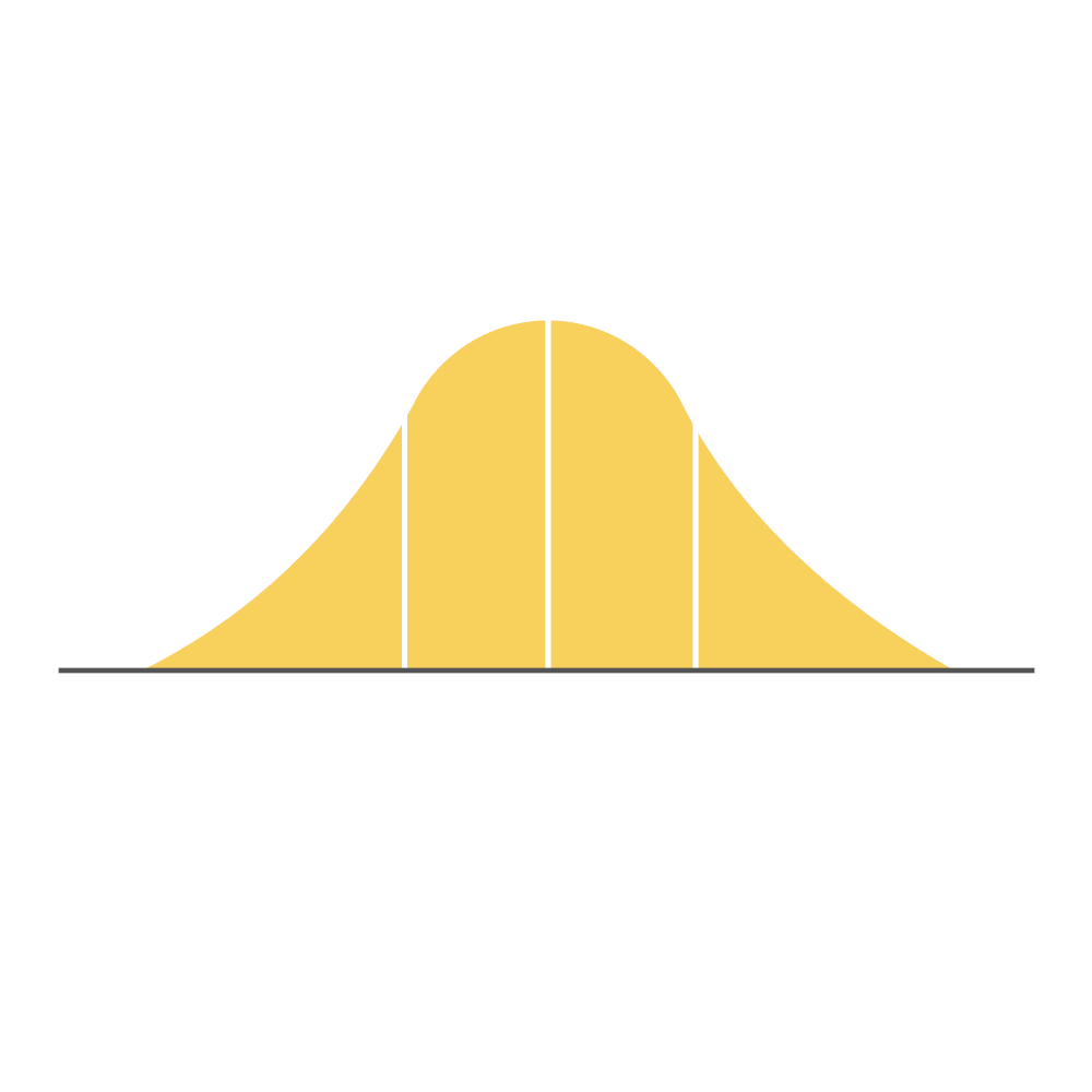 Example Image: Bell Curve 02