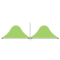 Bell Curve 05