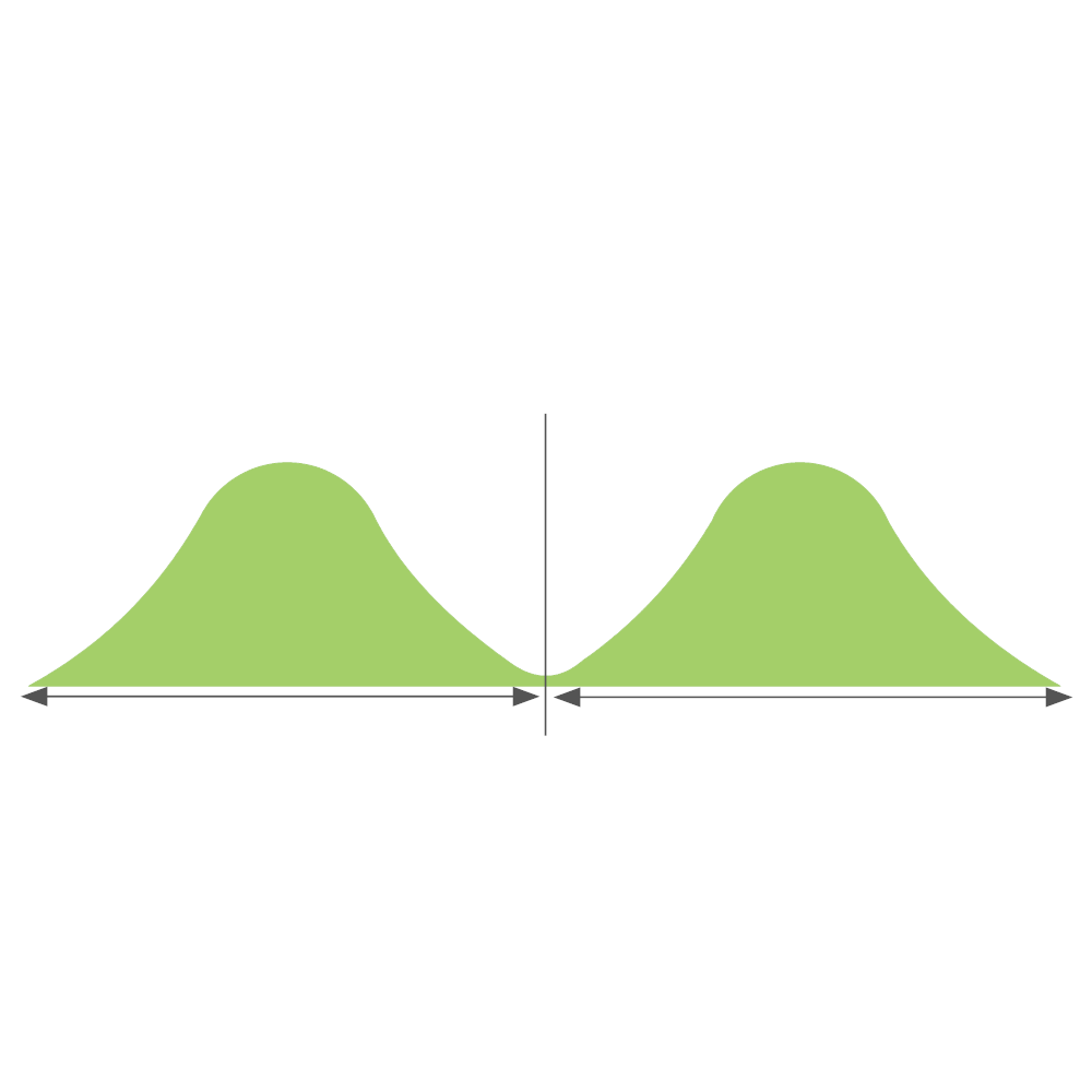 Example Image: Bell Curve 05
