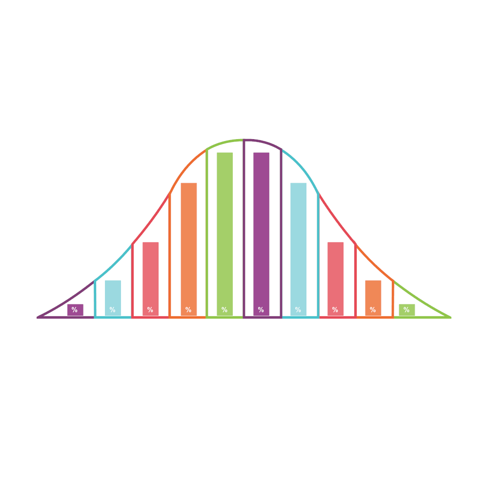 Example Image: Bell Curve 06
