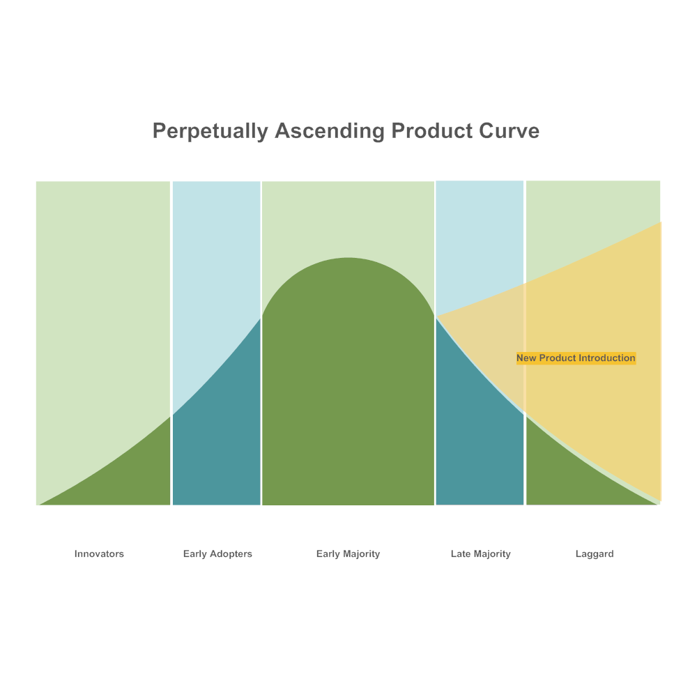 bell-curve-16