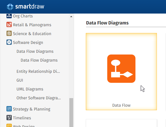 Data flow diagram templates
