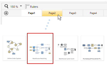 Data flow pages