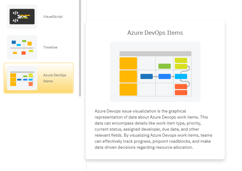 Launch the Azure DevOps visualizer