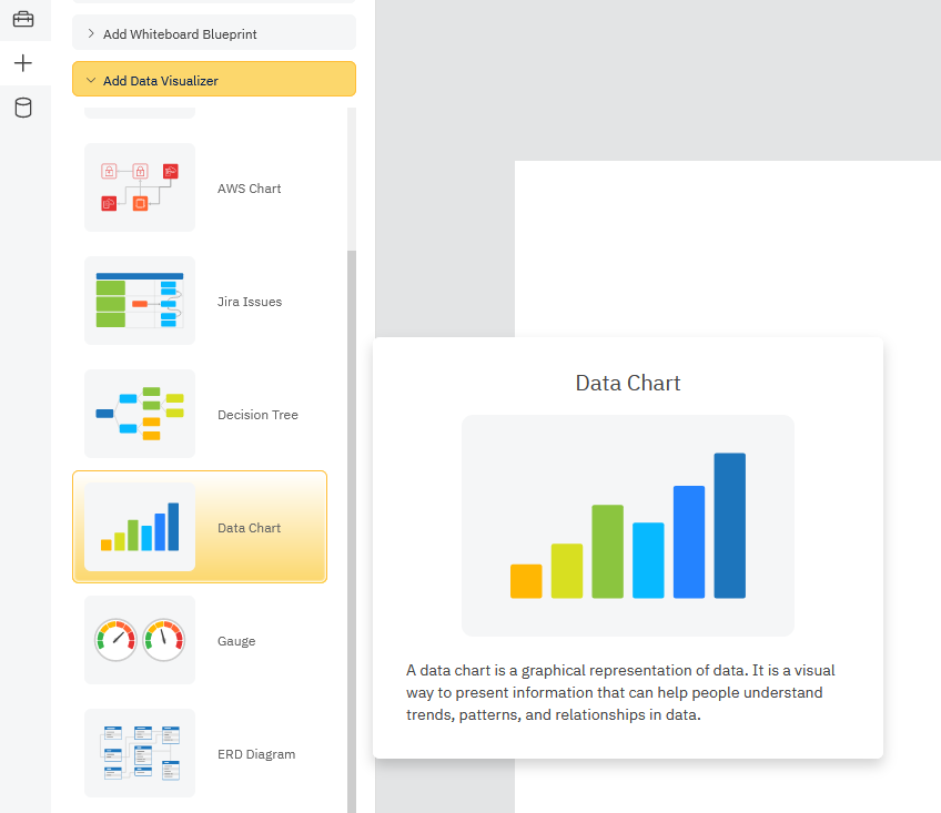 Launch the data chart visualizer