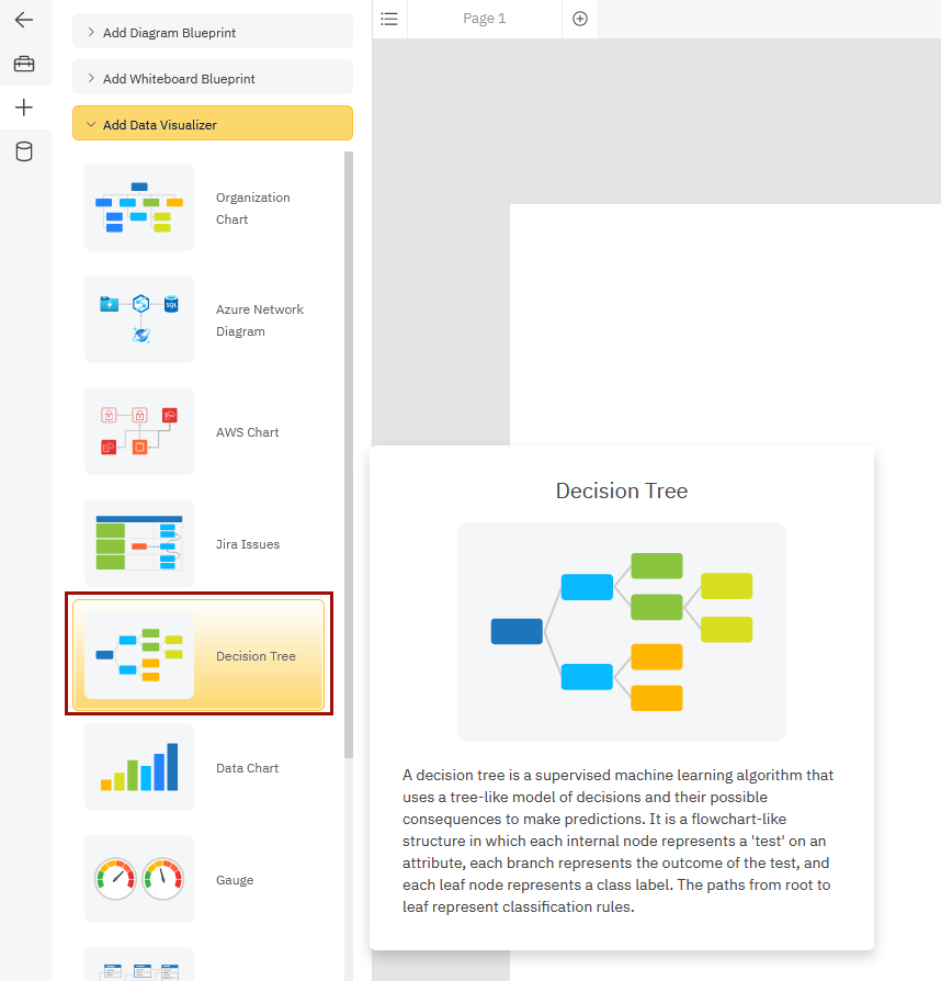 Launch the decision tree visualizer