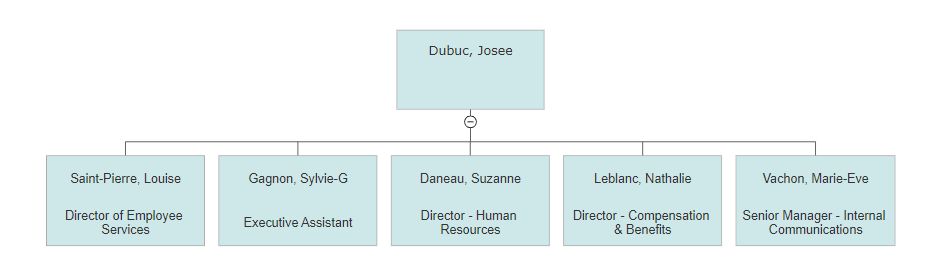 Org chart with no divider